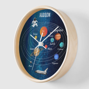 Horloge Système solaire de l'espace extra-spatial Astronau
