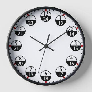 Horloge Temps militaire 24 heures