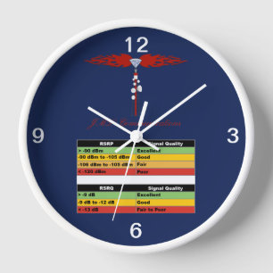 Horloge Tour JML Communications Logo & Graphique RSSI