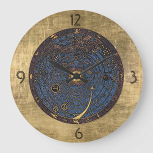 Horloge Zodiaque Art Nouveau