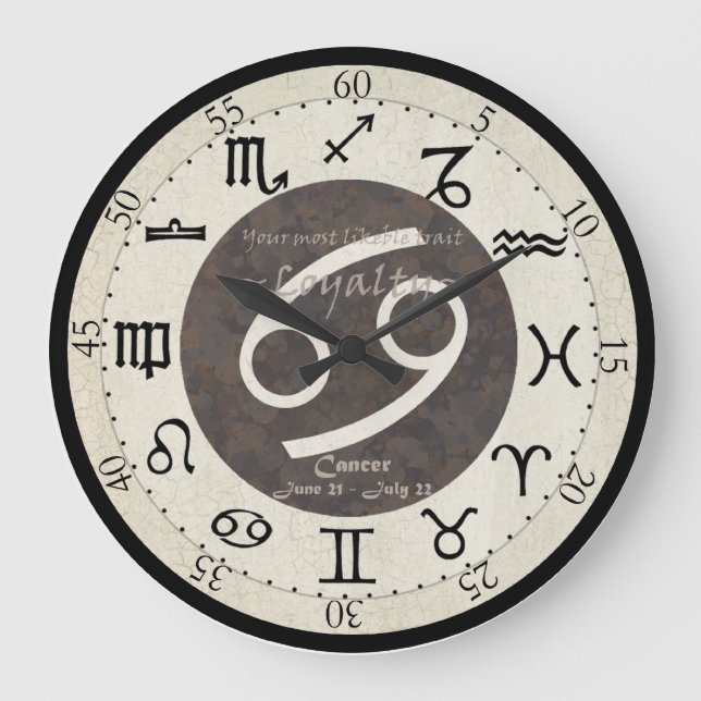 Horloge zodiaque - Cancer (Recto)