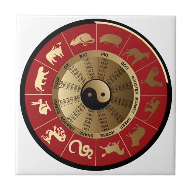 horoscope chinese zodiac fliese (Vorderseite)