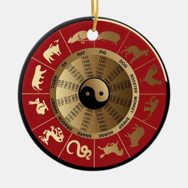 horoscope chinese zodiac keramikornament (Vorne)