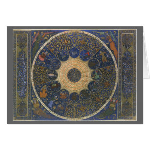 Horoscope des dirigeants vintages, Zodiaque islami