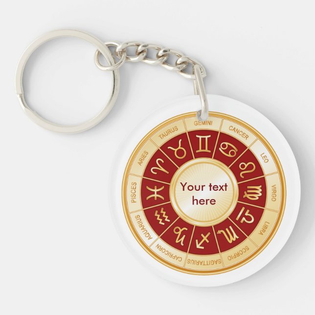 Horoscope Mandala (Devant)