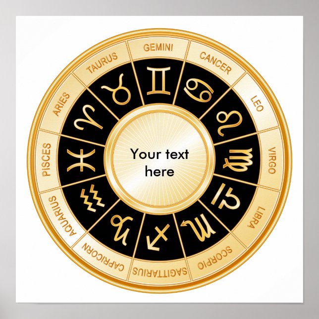 Horoscope Mandala Poster (Vorne)