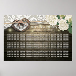 Horseshoes Hydrangea Wood Wedding Charts Poster