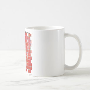 Hot Springs, AR Rote Fliesen Central Ave Geschenke Kaffeetasse