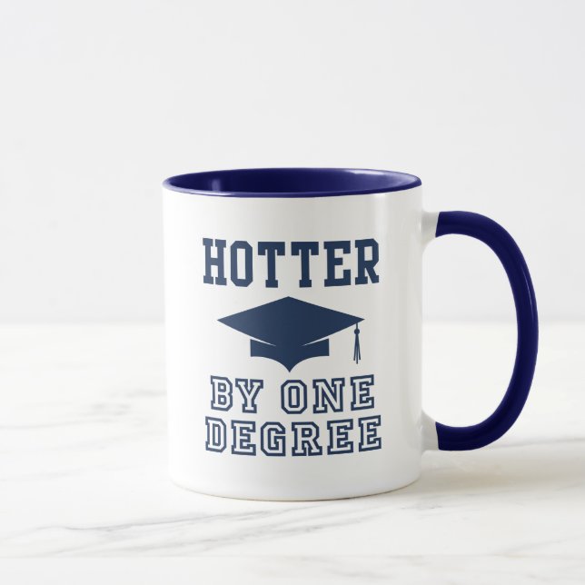 Hotter nach einem Grad Tasse (Rechts)