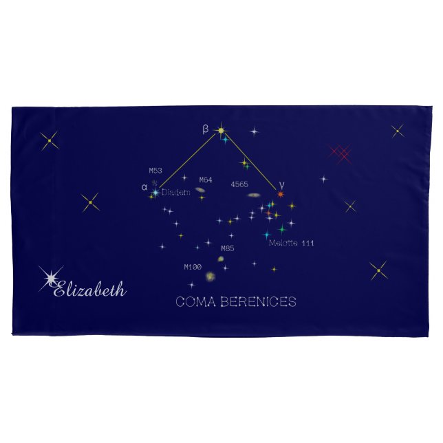 Housse D'oreillers Constellation Coma Berenices de l'hémisphère Nord (devant)