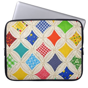 Housse Pour Ordinateur Portable Conception de surfaces composées par fenêtre de la