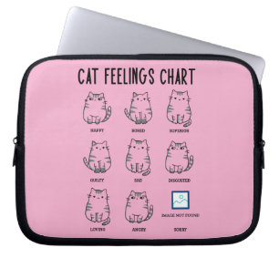 Housse Pour Ordinateur Portable Graphique Sentiments de chat