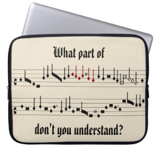 Housse Pour Ordinateur Portable Quelle partie de l'ordinateur portable de notation