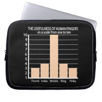 Utilité de la manche d'ordinateur portable personn