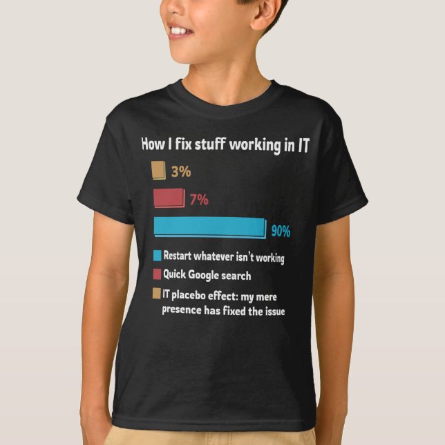 How I Fix Stuff Working In IT T-Shirt (Vorderseite)