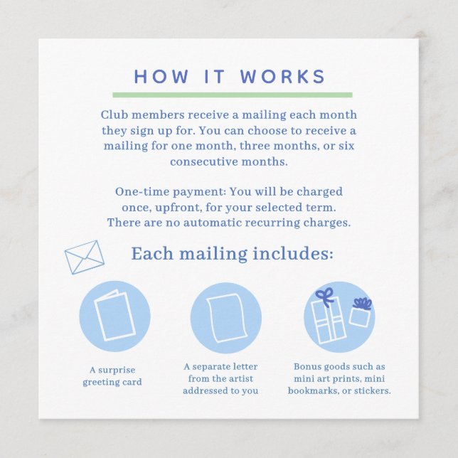 how it works info graphic business card einladung (Vorderseite)