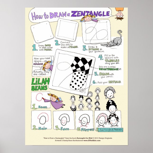 How to Draw a - large poster (Vorne)