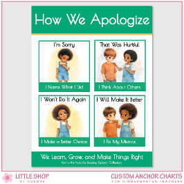 How We Apologize Kindergarten Anchor Chart Poster