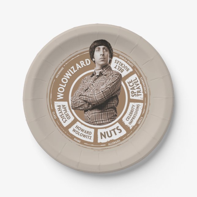 Howard Info Graphic Pappteller (Vorderseite)