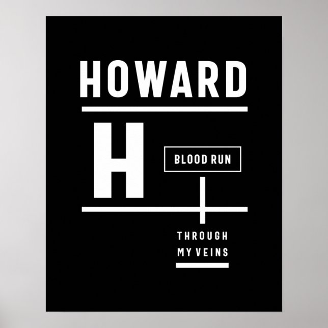 Howard Personalisiert Name Birthday Gift Poster (Vorne)