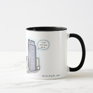 HSBC Gebäude-Kaffee-Tasse Tasse