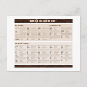 HTML5-Tags-Heftübersicht Postkarte