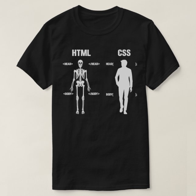 HTML CSS Programmer Programmieren Computer PC IT N T-Shirt (Design vorne)