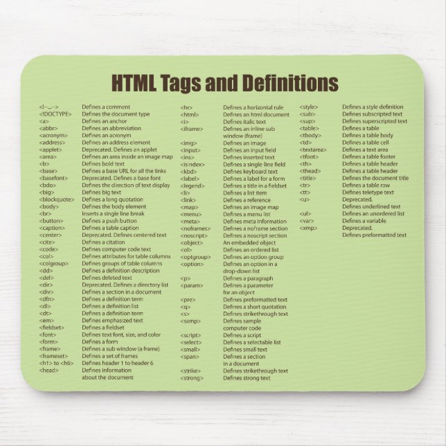HTML etikettiert Mousepad (Vorne)