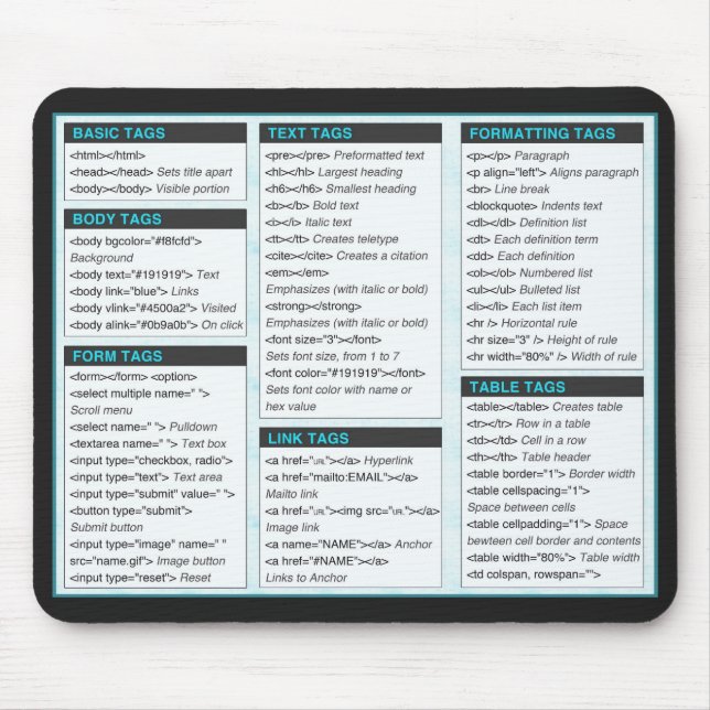 HTML-Spickzettel-Mausunterlagen Mousepad (Vorne)