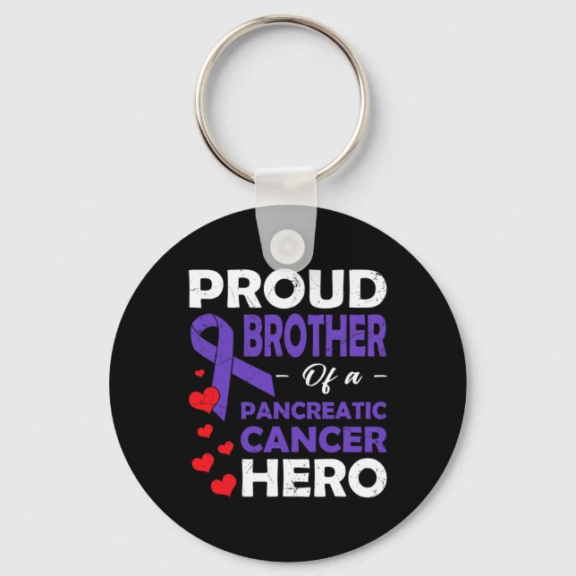 https://www.zazzle.com/pd/spp/pt-zazzle_keychain?s schlüsselanhänger (Vorderseite)