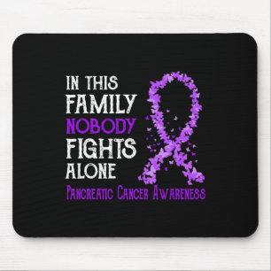 https://www.zazzle.com/pd/spp/pt-zazzle_mousepad?s mousepad
