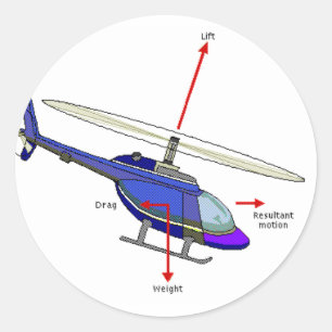 Hubschrauberflugdiagramm Runder Aufkleber