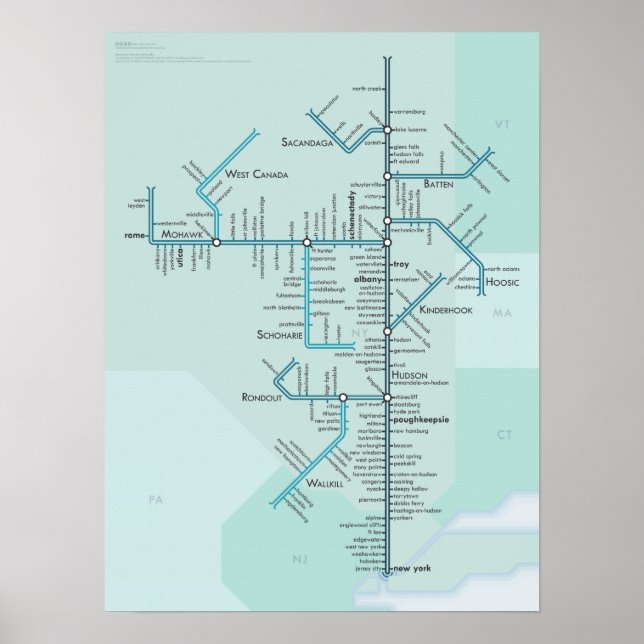 Hudson River Poster (Vorne)