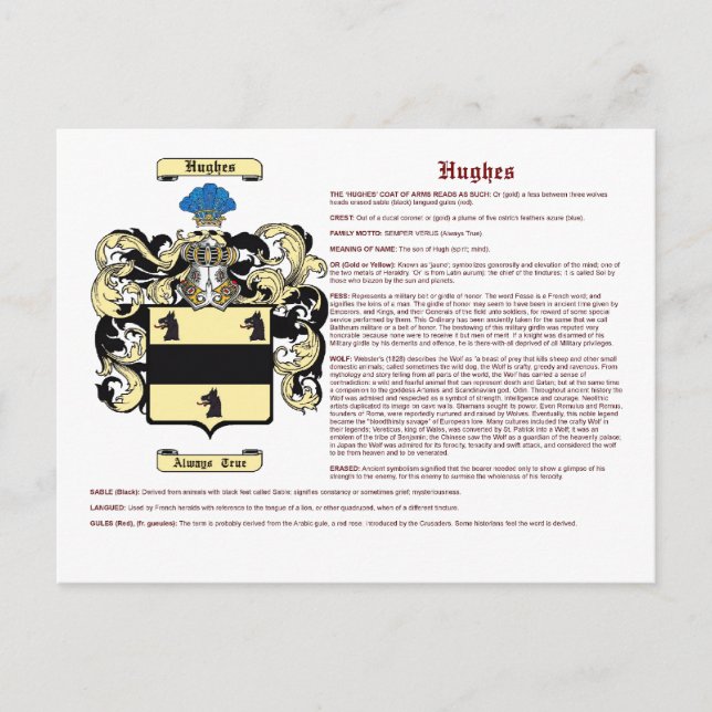 Hughes (Bedeutung (Englisch)) Postkarte (Vorderseite)