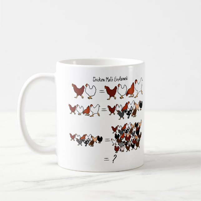 Huhn-Mathe-Tasse Kaffeetasse (Links)