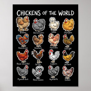 Hühner der Welt Farm Tierliebhaber Hühner Br Poster