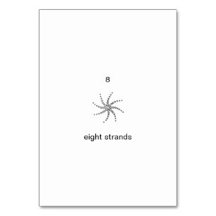 Huit brins, Cartes Flashcards Numéro Personnalisée
