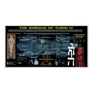 Hülle von Turin-4 Poster