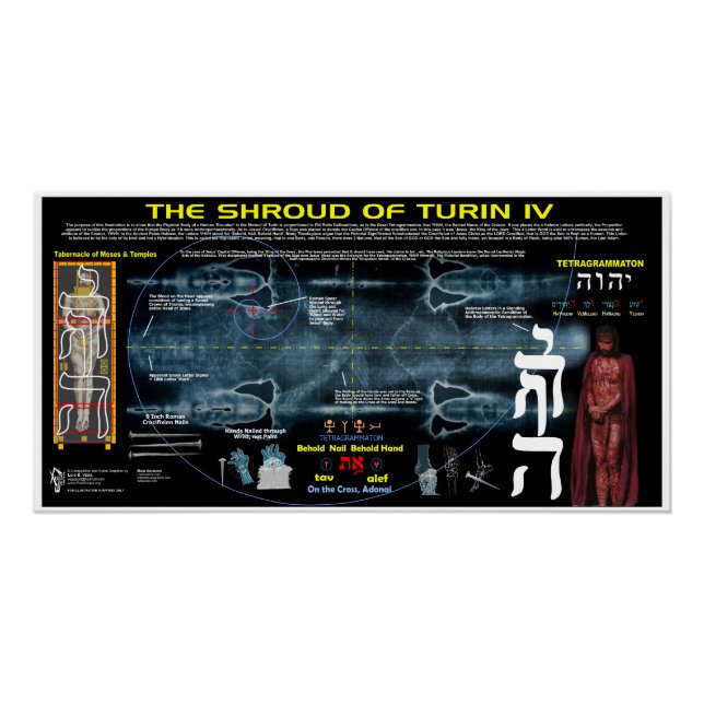 Hülle von Turin-4 Poster (Vorderseite)
