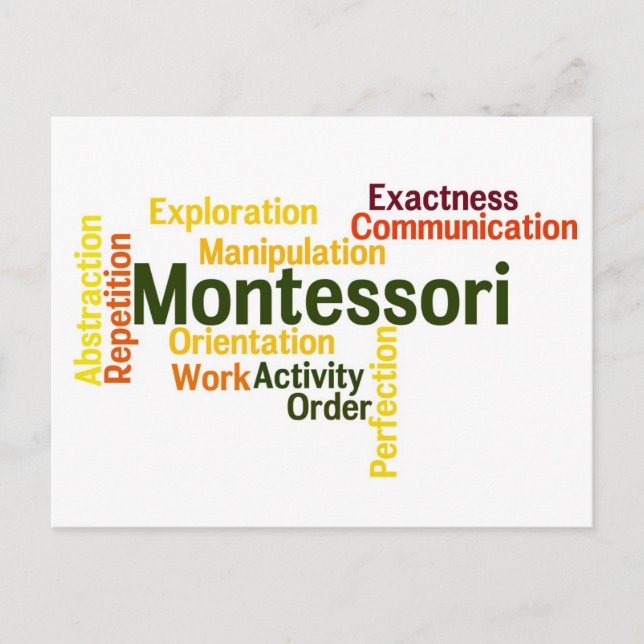 Human Tendencies Word Art Version 1 Postkarte (Vorderseite)