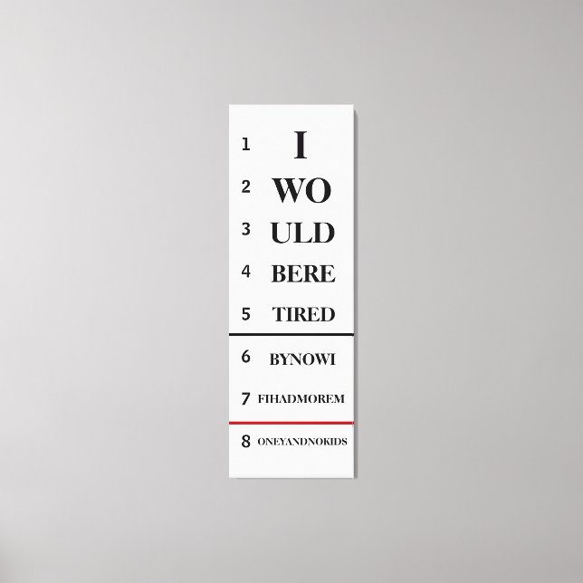 Humorale Augendiagramm-Leinwand Leinwanddruck (Vorderseite)