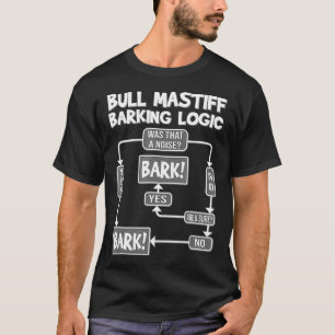 Hunde-Barking-Logik, lustige Hundegeschenkidee, Fu T-Shirt