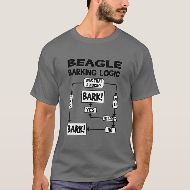 Hunde-Barking-Logik, lustige Hundeschenkidee, lust T-Shirt (Vorderseite)