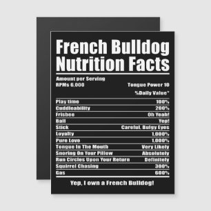 Hundegeschenk Französische Bulldog Nutrition Fak Magneteinladung
