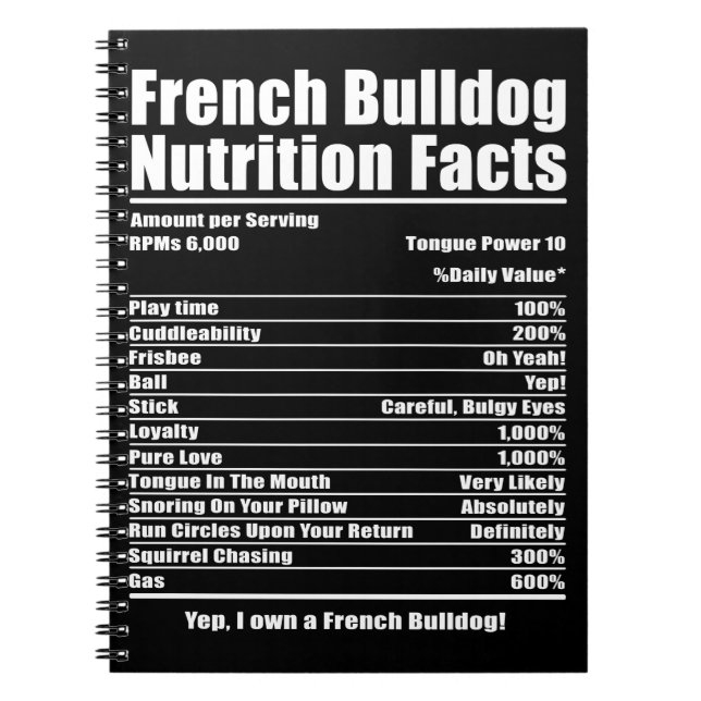 Hundegeschenk | Französische Bulldog Nutrition Fak Notizblock (Vorderseite)