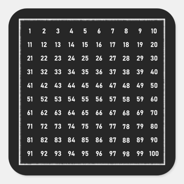 Hunderte Zahlen Diagramm weiß auf Blackboard, Schu Quadratischer Aufkleber (Vorderseite)