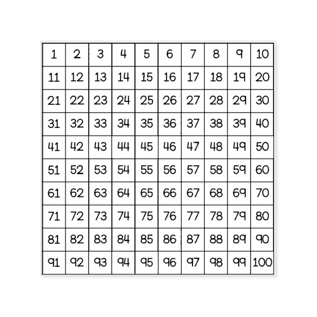 Hundertstel Permastempel (Design)