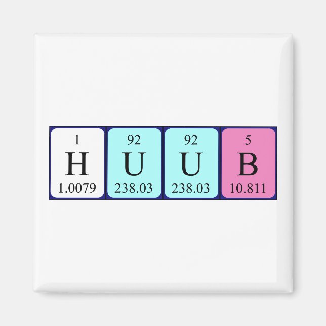 Huub-PeriodenmagMagnet Magnet (Vorne)