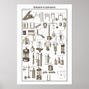 Hydraulik- und Hydrostatikantisch ~Cyclopaedia~ Poster
