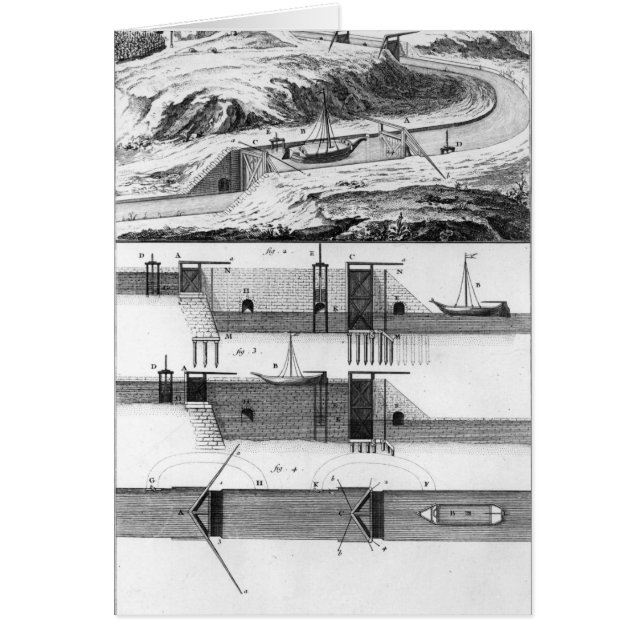 Hydraulisch, Kanal und Schleusen (Vorne)